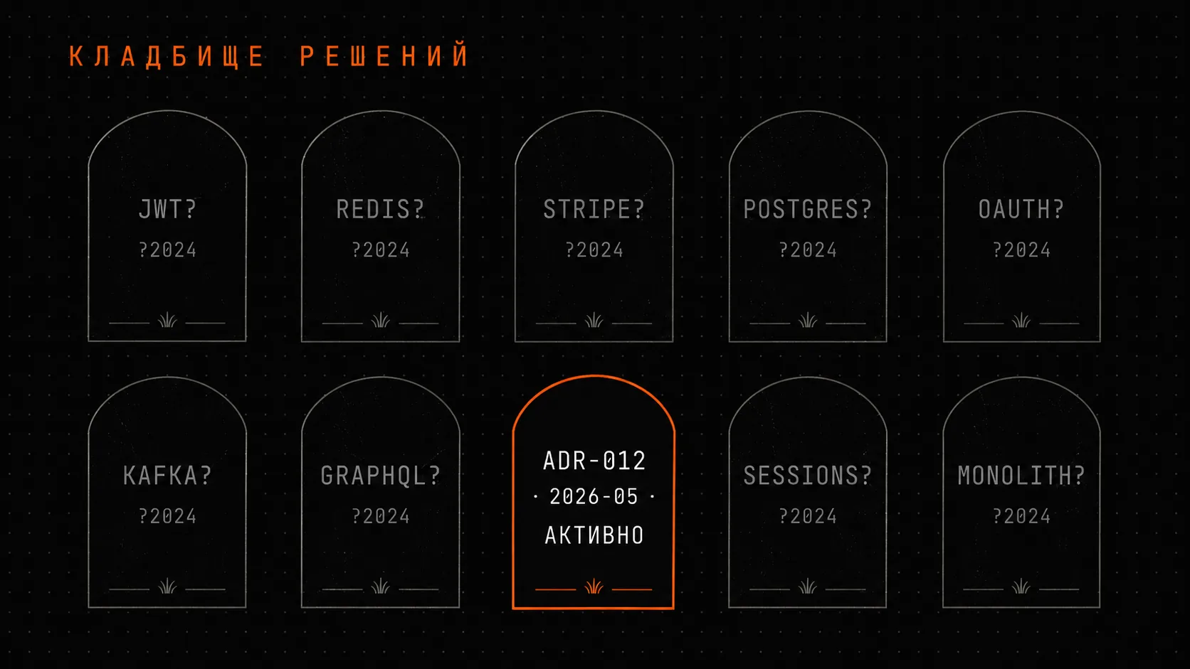 ForgePlan: где живут решения вашей команды, если их вообще не теряли